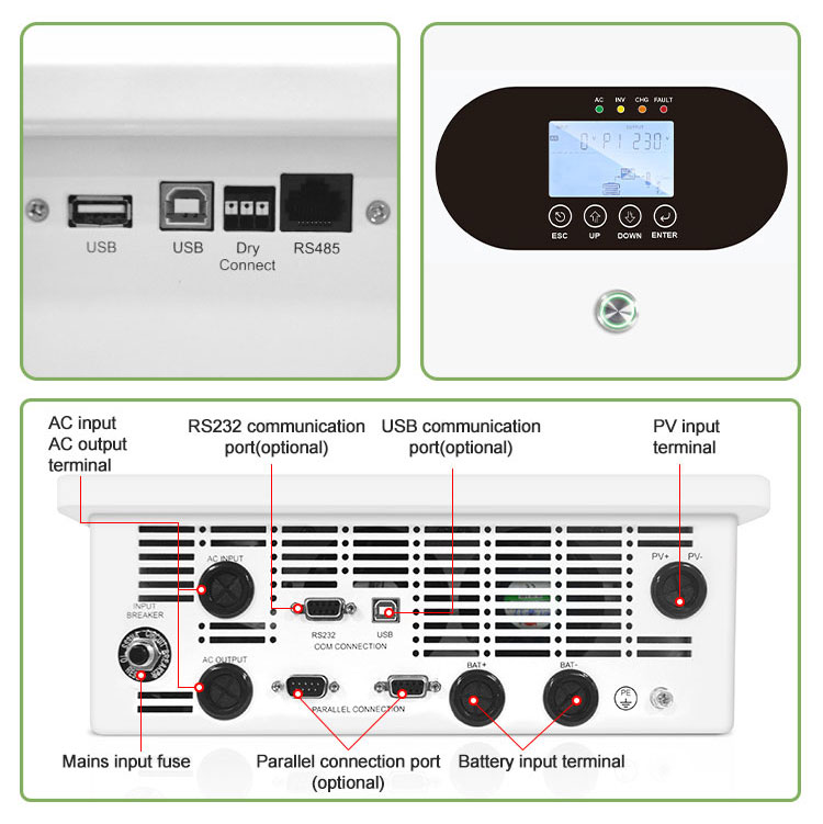 Solar inverters
